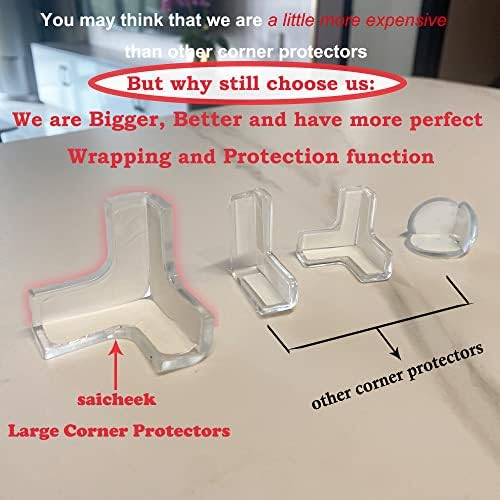 Close up of Saicheek corner protector on wooden desk