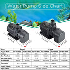 Hygger pond water pump dimension and size breakdown chart