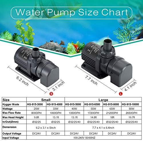 Hygger pond water pump dimension and size breakdown chart