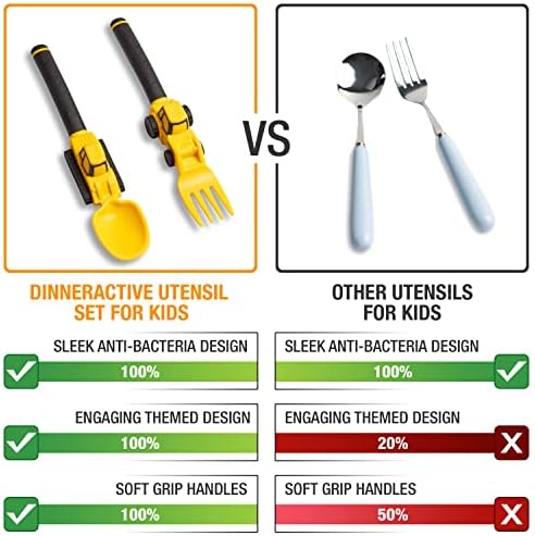 Yellow and black tractor fork for kids eating