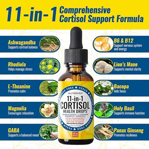 NutraPep 2 fluid ounce cortisol balance liquid formula side label with directions.