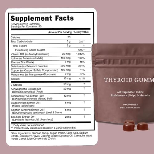 Back of Vitamatic Thyroid Gummies pouch with ingredient list