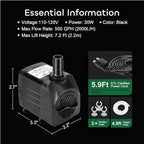 Growneer submersible pump in packaging