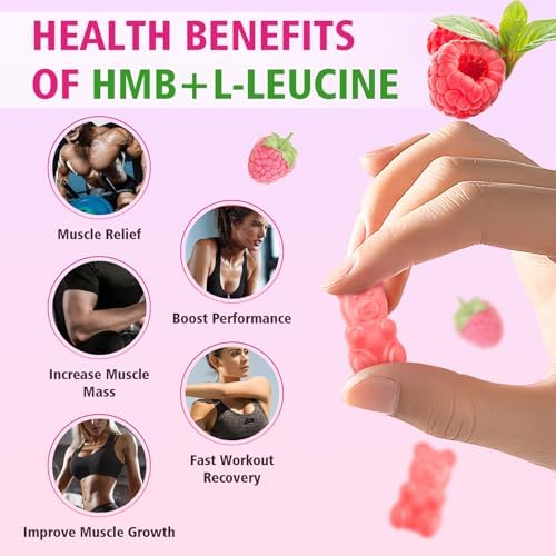 Liqherb Meenccd Hmb And L-Leucine Gummies key ingredients breakdown