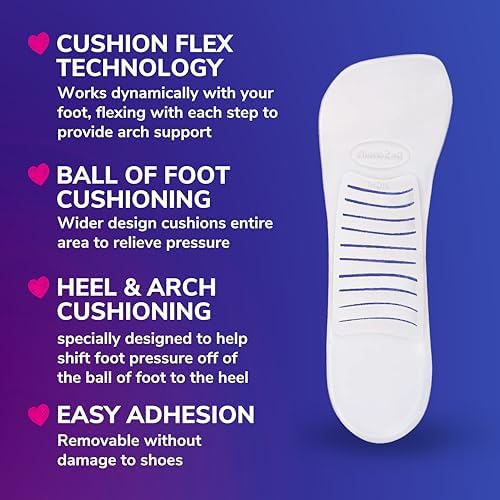 Packaging of Dr. Scholl's Love Your Heels and Wedges showing the one pair count.
