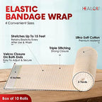 Self-closure compression wrap being applied to a wrist showing velcro strip.