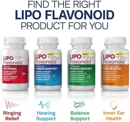 Lipo-Flavonoid supplement bottle showing the recommended daily dosage instructions for the initial and maintenance phases.