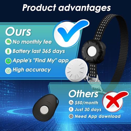 Close up angle of the lightweight white smart tracking tag designed for comfortable everyday feline wear.