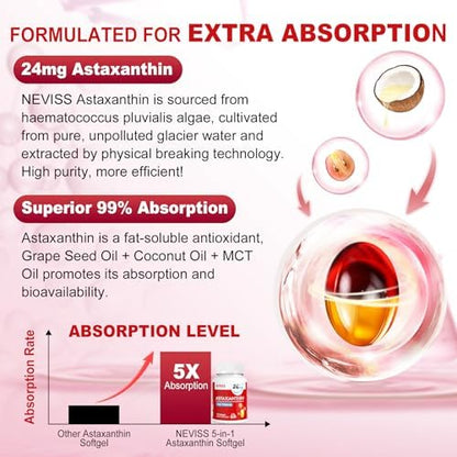 High absorption astaxanthin softgels infused with coconut MCT oil for bioavailability.