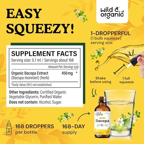 Wild And Organic Brahmi extract drops next to natural green leaves emphasizing organic plant ingredients.