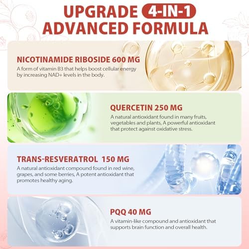 Zoroaher high potency NAD supplement packaging close up