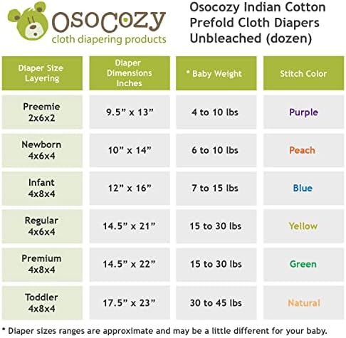 Baby-friendly unbleached cotton cloth nappies by OsoCozy