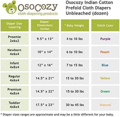 Baby-friendly unbleached cotton cloth nappies by OsoCozy
