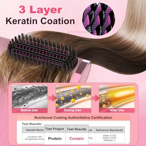 Side profile of Zdxbo cordless straightening tool with ergonomic design