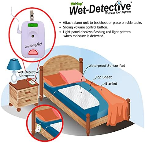 Two pack of washable waterproof sensor pads for bedwetting management.