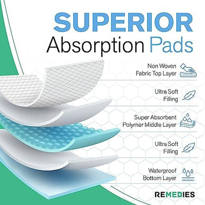 Close up of the three layer material structure of Remedies heavy duty disposable chucks pads