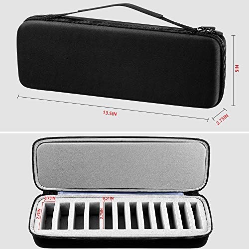 Comecase premium EVA storage case showcasing the smooth double zipper tracking and compact travel profile.