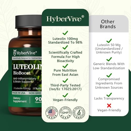 HyberVive Luteolin BioBoost daily wellness routine lifestyle shot