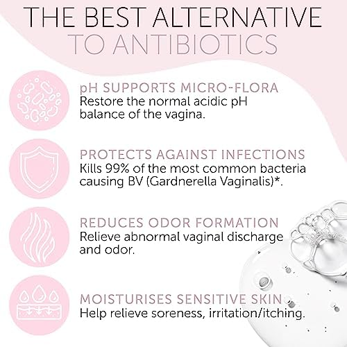 Applying Terramed Just Think Comfort for vaginal microbiota balance
