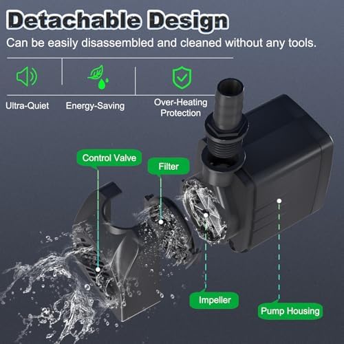 Submersible water pump with 6.5ft high lift capability diagram.