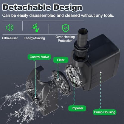 Submersible water pump with 6.5ft high lift capability diagram.