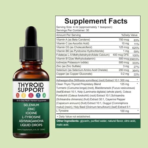 Kindled Thyroid Support Liquid Drops complete product set overview