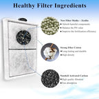 Side angle view of Pryitier large carbon replacement aquarium filter cartridges showing secure handle design