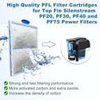 Driamor carbon filter cartridges for fish tanks detailing inner activated carbon and zeolite mix