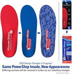 Close up of the built-in metatarsal pad on PowerStep Pinnacle Plus shoe inserts for forefoot support.