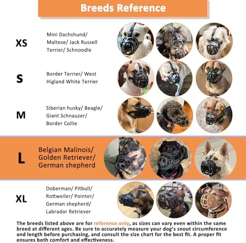 Authentic Barkless imported USA dog safety muzzle packaging and product display for Indian pet owners.