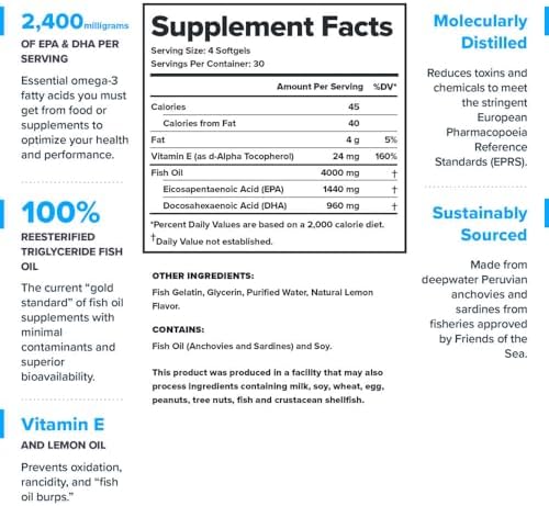 Legion Triton fish oil softgels label details and ingredient highlights