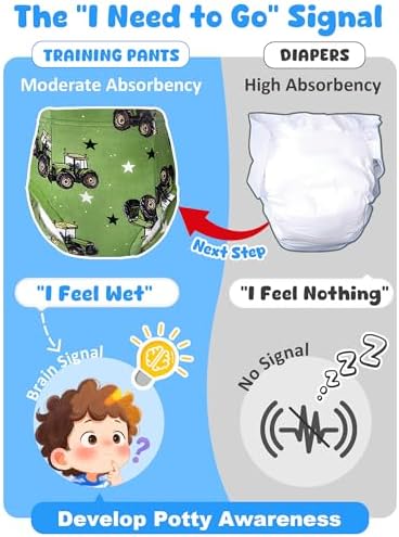 BliBliTaTa excavator pattern absorbent underwear for toddler boys
