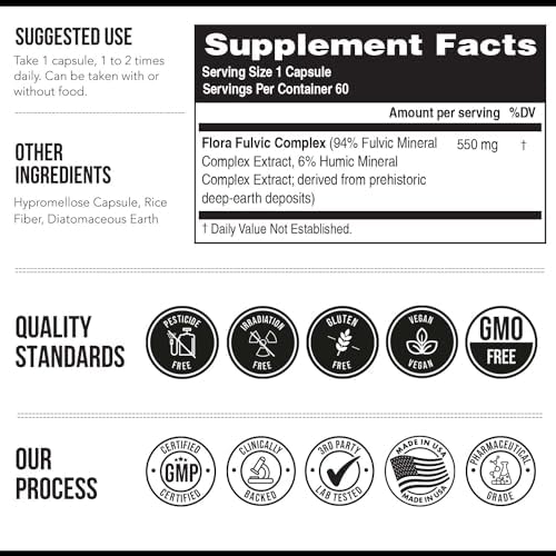 Complete wellness supplement packaging and box view
