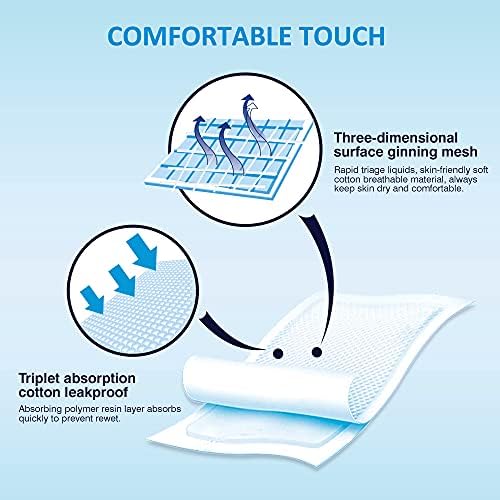 Clearworld waterproof changing mat showing quilted texture