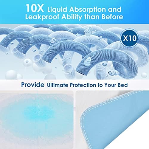 Mancosi bed pad placed on a mattress for incontinence protection