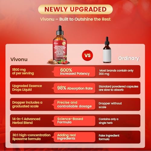 Authentic USA imported VivoNu metabolic health liquid drops bottle on a clean background