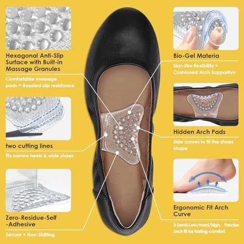 UrChoice orthopedic shoe inserts for flats and sandals packaging view.