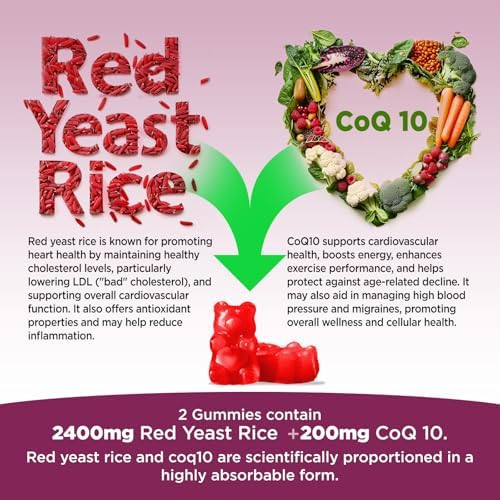 Back label of Hollegend Red Yeast Rice and CoQ10 gummies showing ingredients