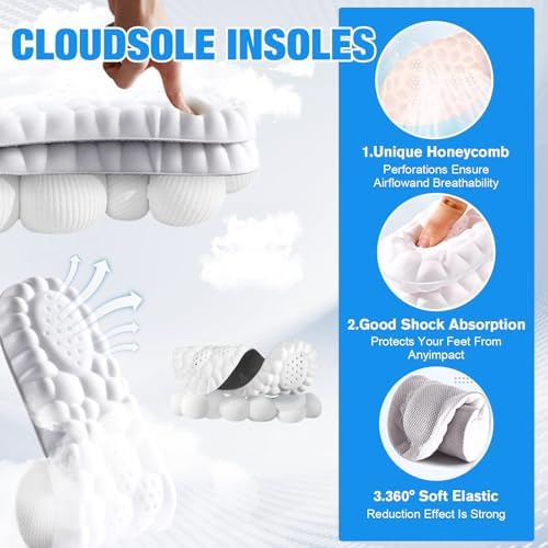 High-elastic PU memory foam insole showing the U-shaped heel cup support.