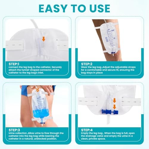 Full contents of Furwey 4 pack urinary drainage kit