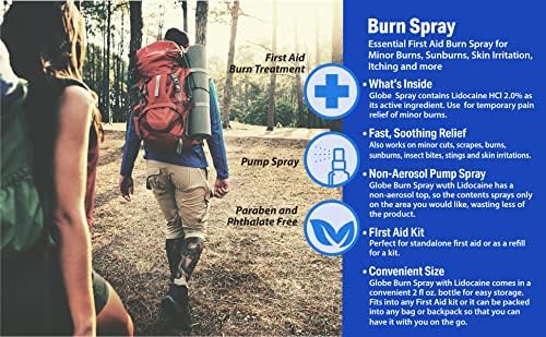 Close up of Globe burn spray label showing 2 percent lidocaine concentration