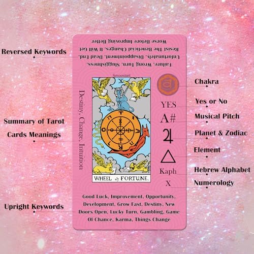 Smoostart intuitive learning tarot cards with zodiac and chakra symbols