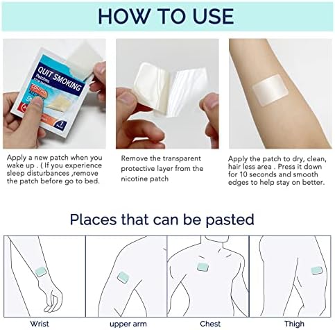 Instructional view of applying a transdermal system patch for quitting smoking.