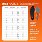 Packaging of Protalus M100 Elite showing size 10.5 specifications