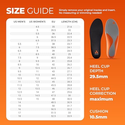 Packaging of Protalus M100 Elite showing size 10.5 specifications