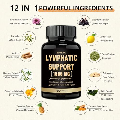 Tonga Herbs Binmlxg herbal detox 60 capsules bottle label
