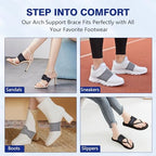 Unisex Cozyhealth arch support brace packaging showing the one pair contents.