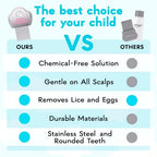 Durable metal lice comb with rounded tips for gentle scalp protection
