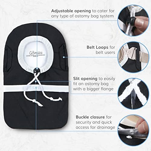 Close up of the 100 percent waterproof inner lining of GBmates cover.