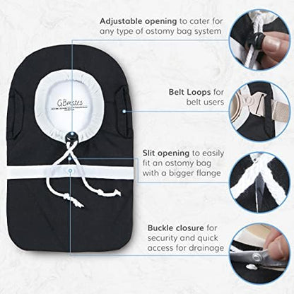 Close up of the 100 percent waterproof inner lining of GBmates cover.